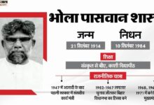 Mukhyamantri Bihar Ke Bhola Paswan Shastri Purnea First Dalit Chief Minister Of State 3 Times Cm News - Amar Ujala Hindi News Live