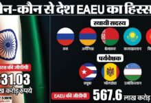 India Eyes Free Trade Agreement From Eurasian Economic Union Led By Russia Partnering To Big Countries In Cent - Amar Ujala Hindi News Live