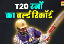 टी 20 क्रिकेट में सबसे अधिक रन का ब्रोकन वर्ल्ड रिकॉर्ड - टाइम्स अब नवभारत