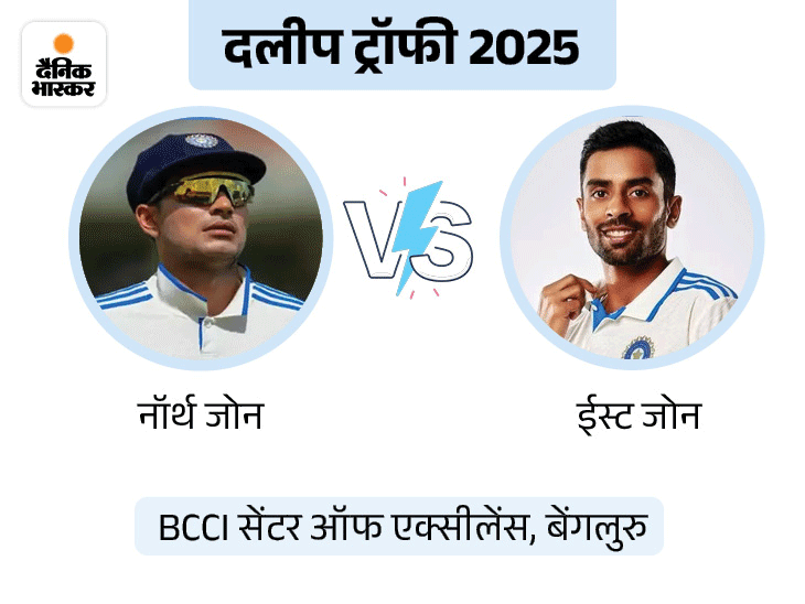 दलीप ट्रॉफी 2025 शेड्यूल अपडेट; टीमों की सूची | क्वार्टर फाइनल स्थल | दलीप ट्रॉफी 2025- सेंट्रल ज़ोन स्कोर 300 रन: डेनिश-राजट पाटीदार की शताब्दी; आयुष बैडोनी ने उत्तर क्षेत्र से आधा -आधा स्कोर किया