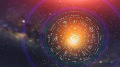 Jyotish Grah Nakshtra Rashi