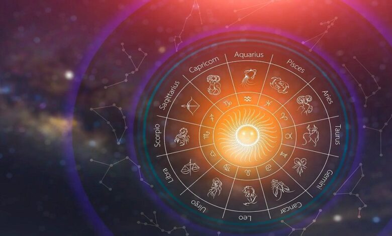 Jyotish Grah Nakshtra Rashi