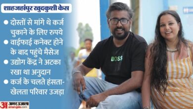 शाहजहानपुर आत्मघाती केस सास बिग रिवेल फैमिली कर्ज में था औद्योगिक केंद्र ने अनुदान को रोक दिया था-अमर उजला हिंदी समाचार लाइव