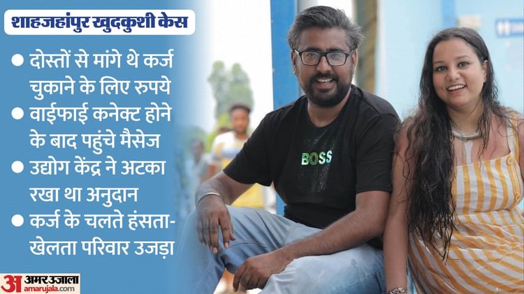शाहजहानपुर आत्मघाती केस सास बिग रिवेल फैमिली कर्ज में था औद्योगिक केंद्र ने अनुदान को रोक दिया था-अमर उजला हिंदी समाचार लाइव