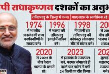 सीपी राधाकृष्णन: बीजेपी के उपाध्यक्ष पोस्ट पिक ने विपक्षी ब्लॉक में दरारें पैदा करेंगे।